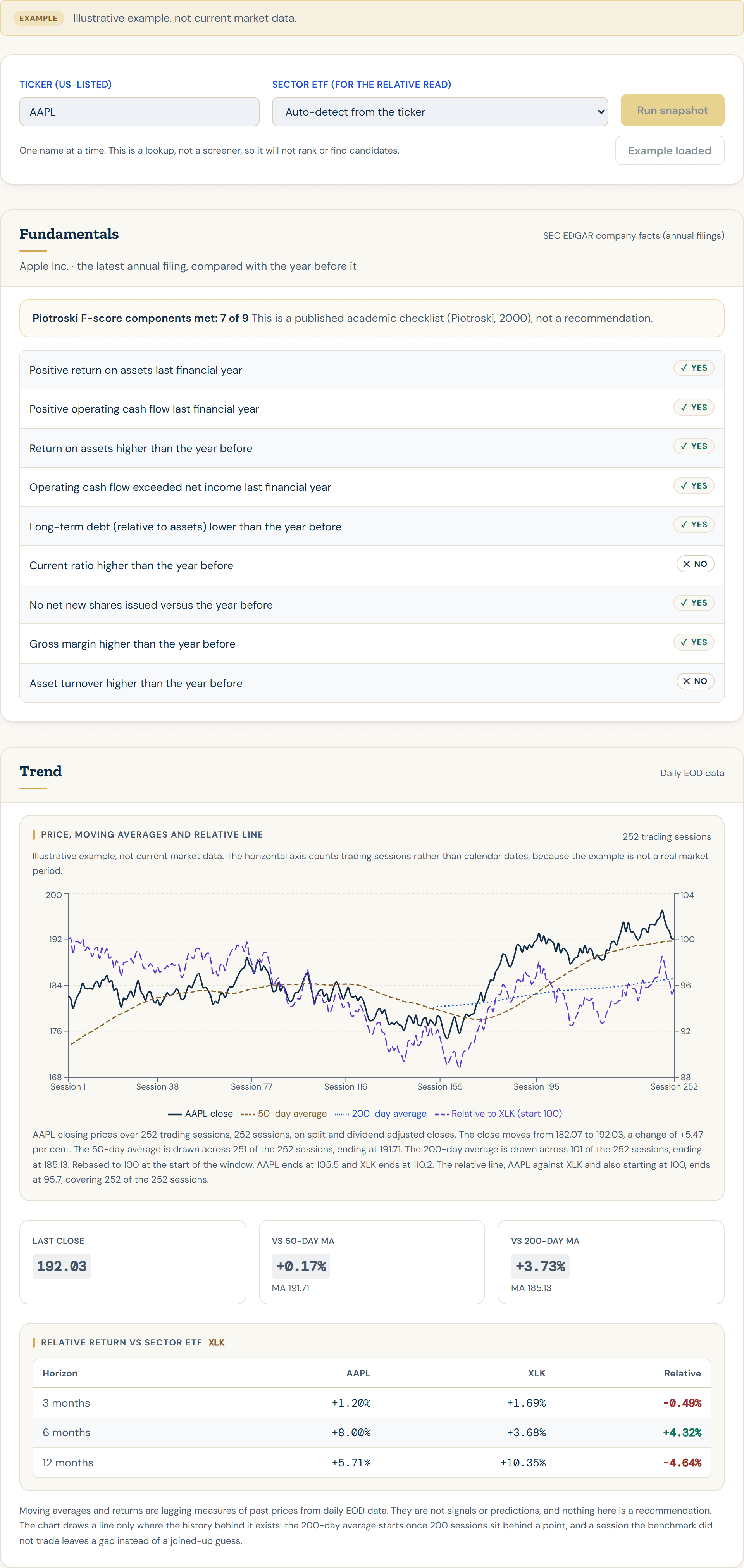 Stock Snapshot: demo view with example data