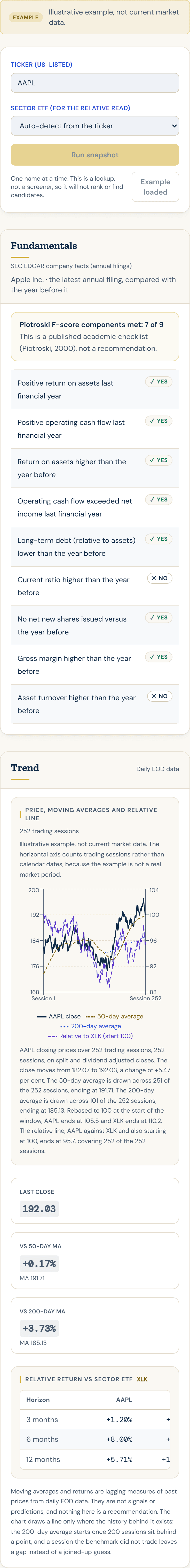 Stock Snapshot: demo view with example data