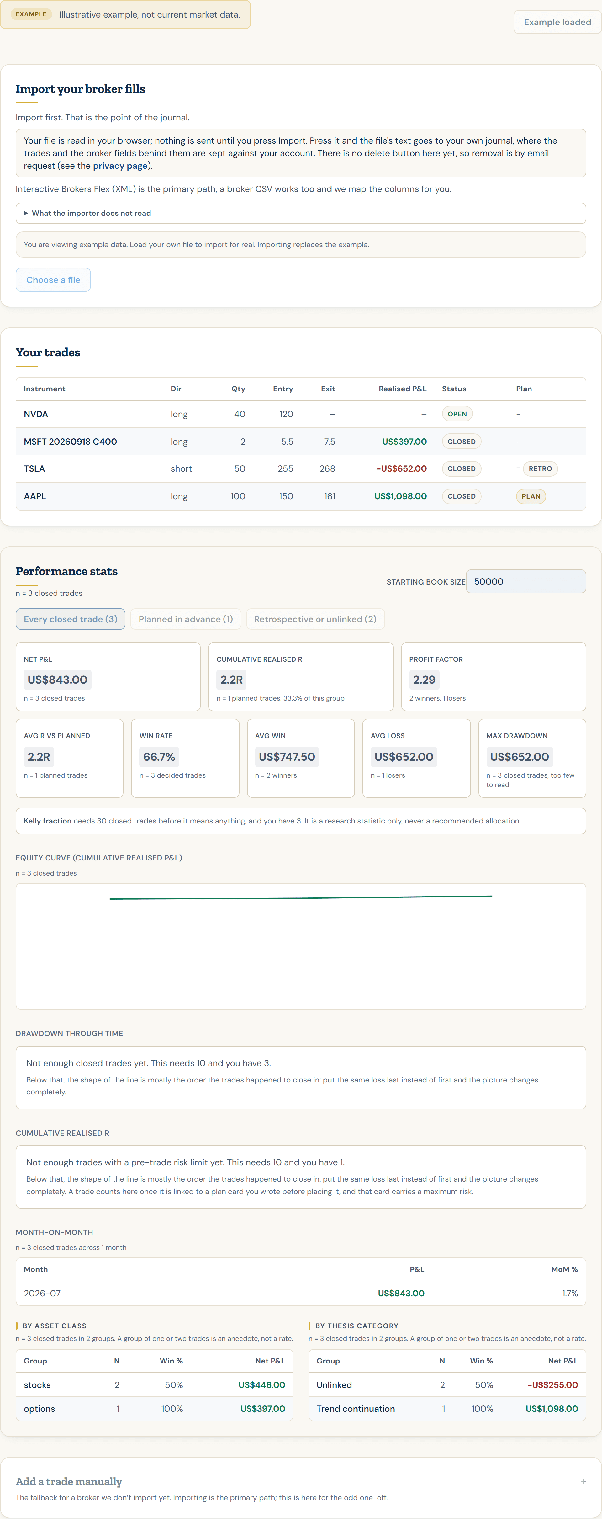 Trade Journal: demo view with example data