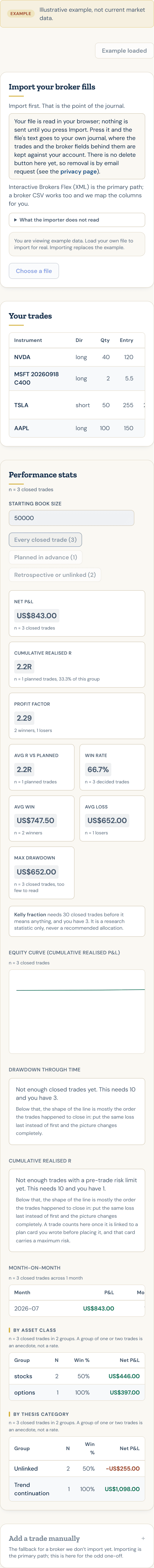 Trade Journal: demo view with example data